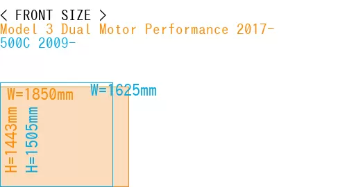 #Model 3 Dual Motor Performance 2017- + 500C 2009-